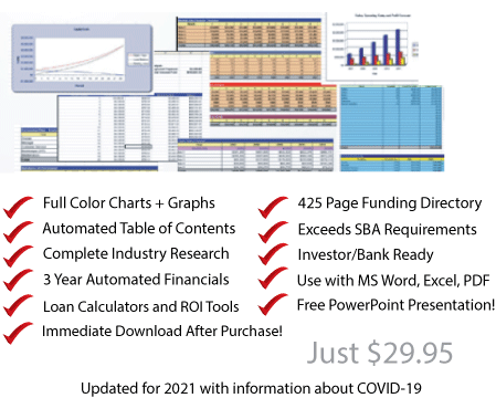 sample business plan for cigar bar